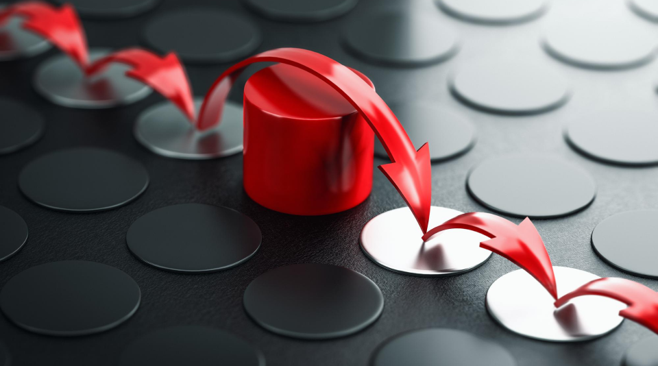 ISO 9001:2015 Quality Management
